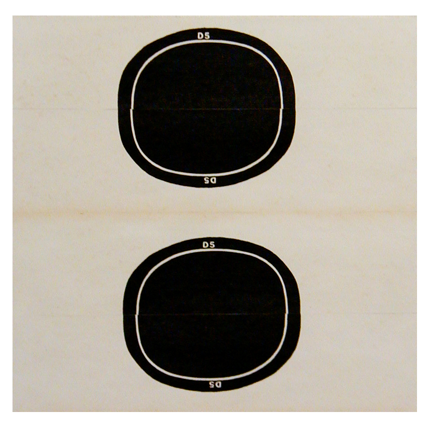 headcircles